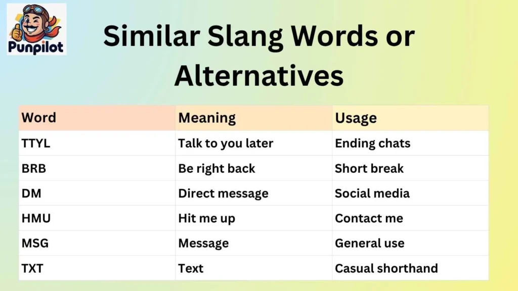 Similar Slang Words or Alternatives