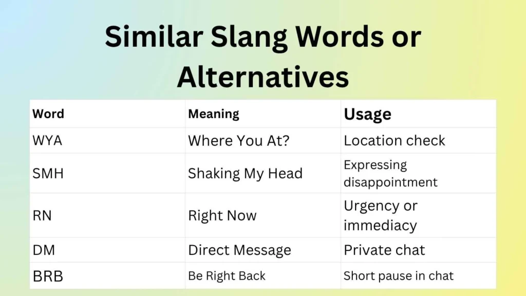 Similar Slang Words or Alternatives