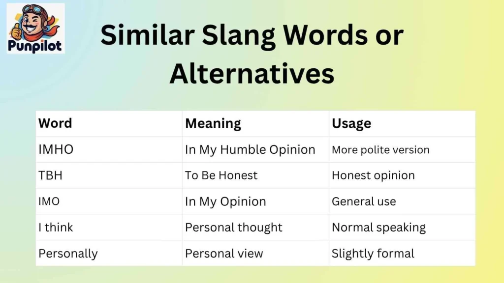 Similar Slang Words or Alternatives