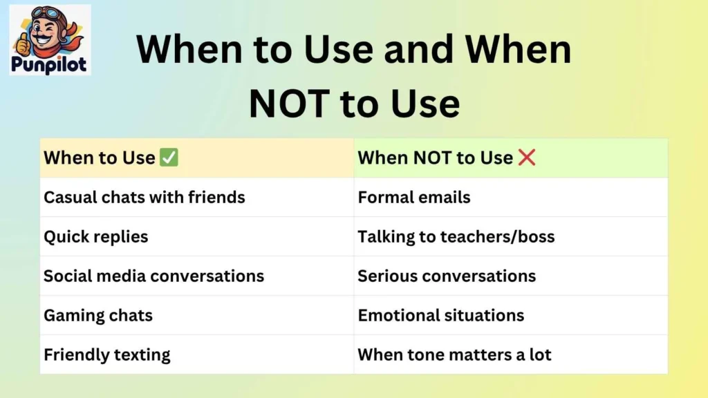 When to Use and When NOT to Use