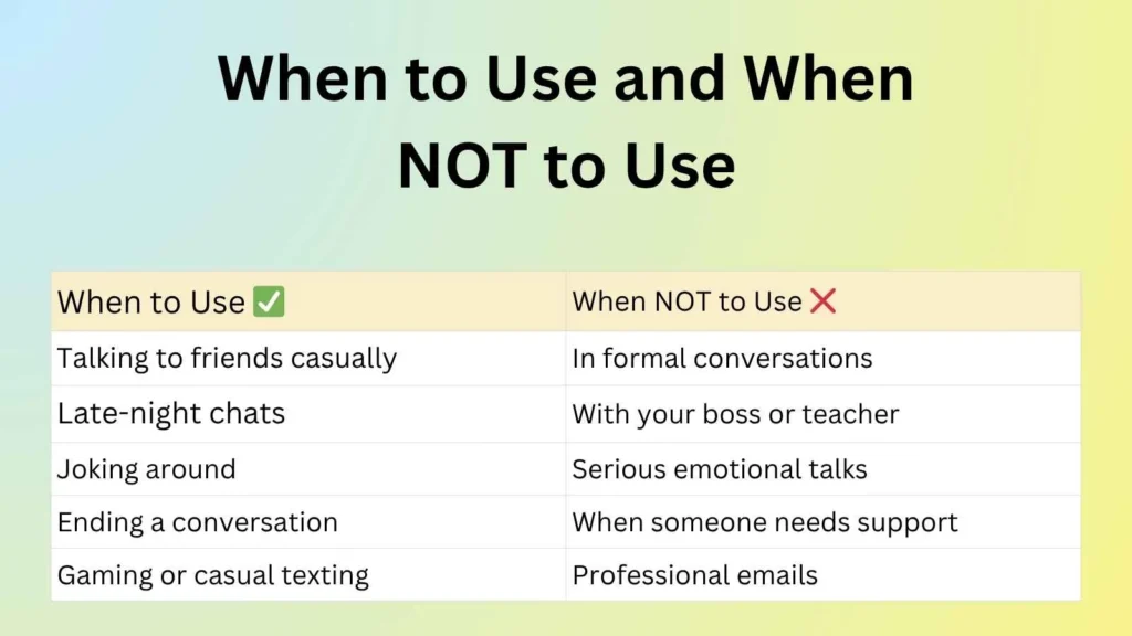 When to Use and When NOT to Use
