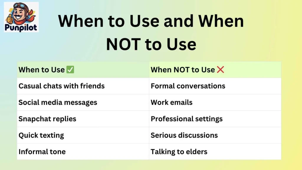 When to Use and When NOT to Use