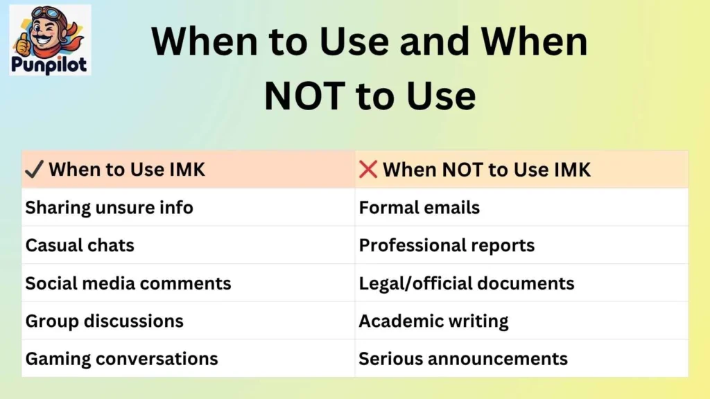 When to Use and When NOT to Use