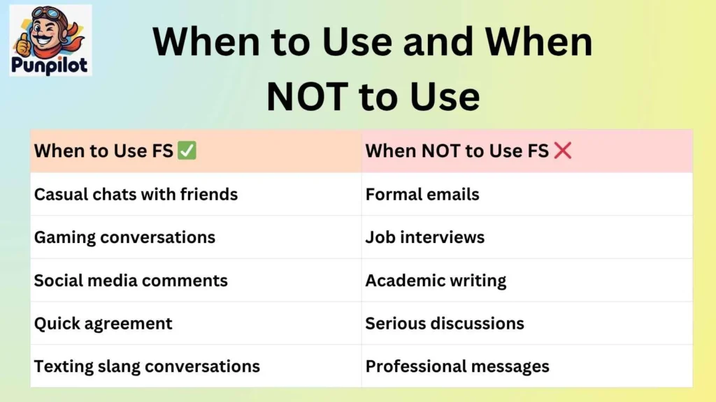 When to Use and When NOT to Use
