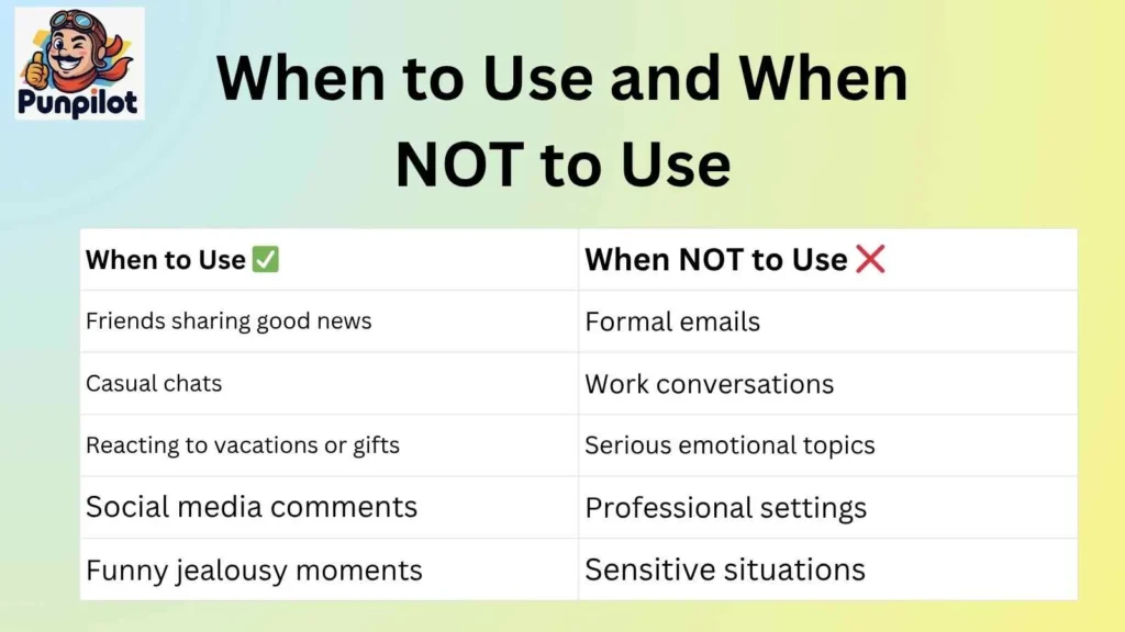 When to Use and When NOT to Use