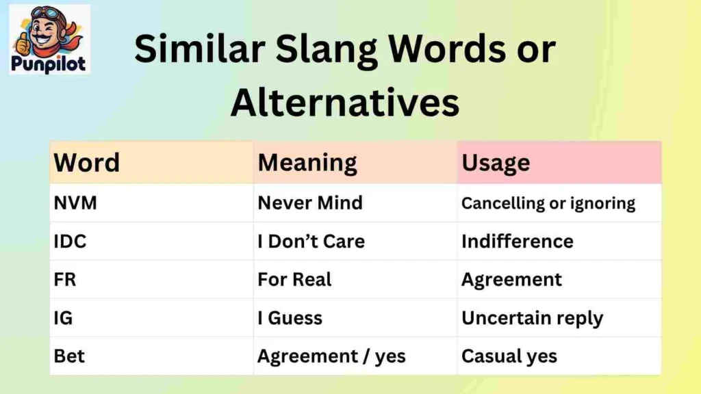 Similar Slang Words or Alternatives