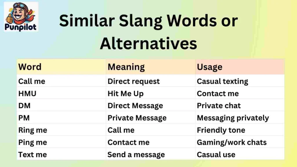 Similar Slang Words or Alternatives