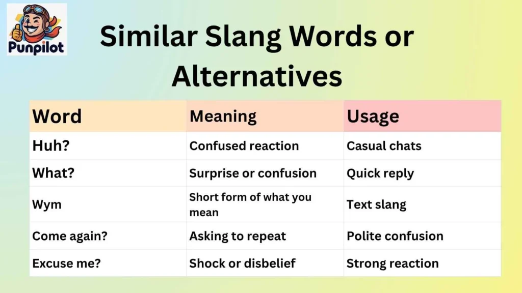 Similar Slang Words or Alternatives
