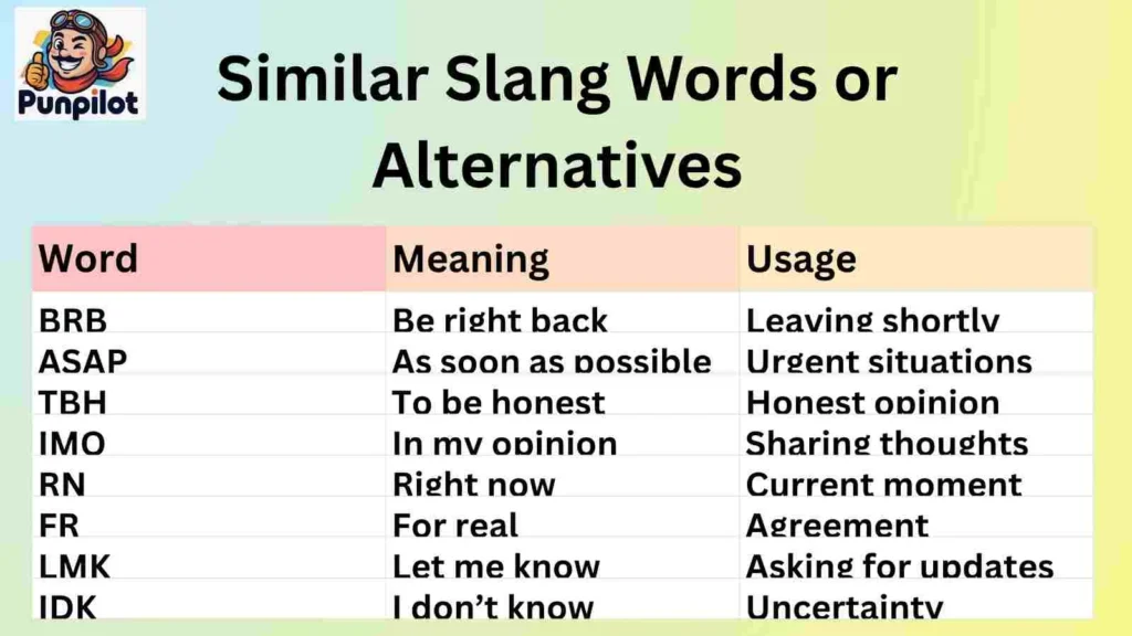 Similar Slang Words or Alternatives