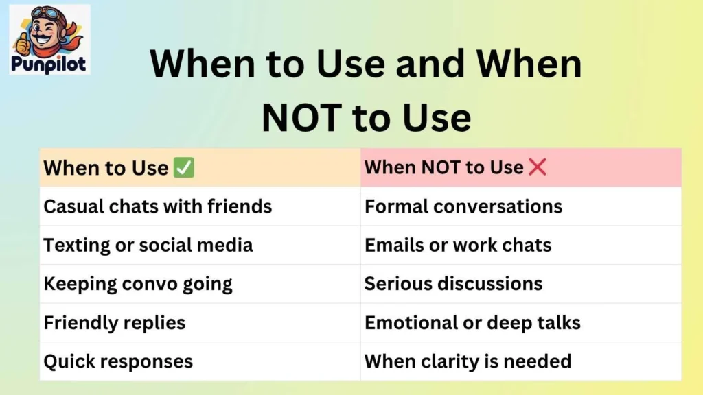 When to Use and When NOT to Use