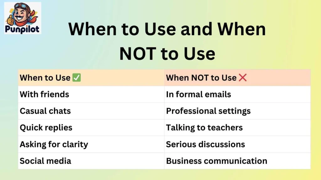 When to Use and When NOT to Use