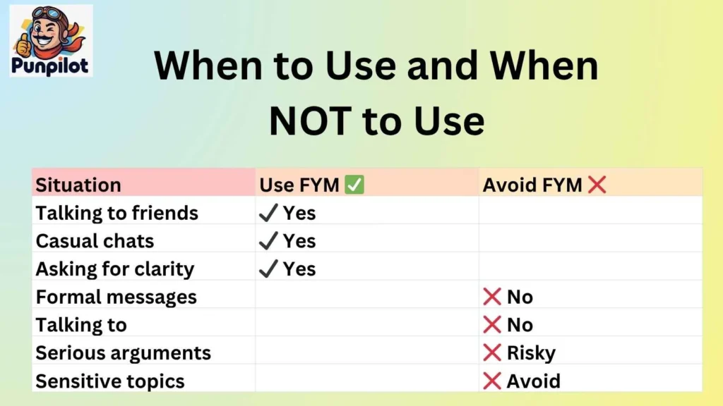 When to Use and When NOT to Use