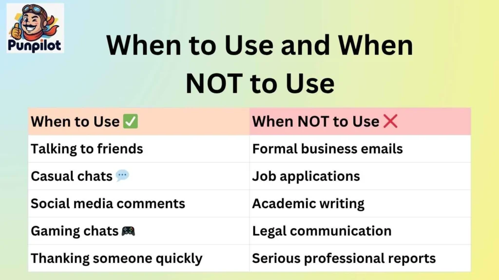 When to Use and When NOT to Use