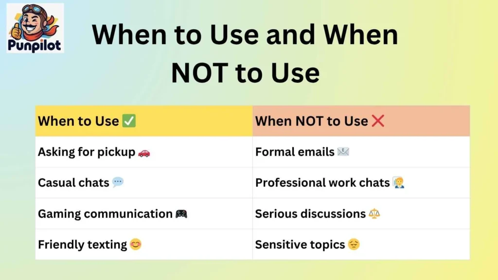 When to Use and When NOT to Use