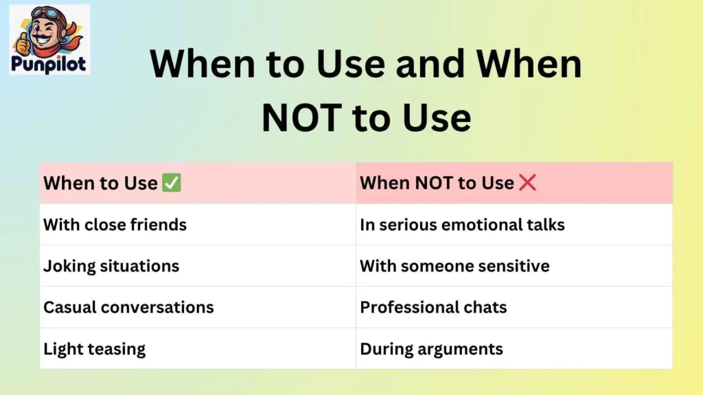 When to Use and When NOT to Use