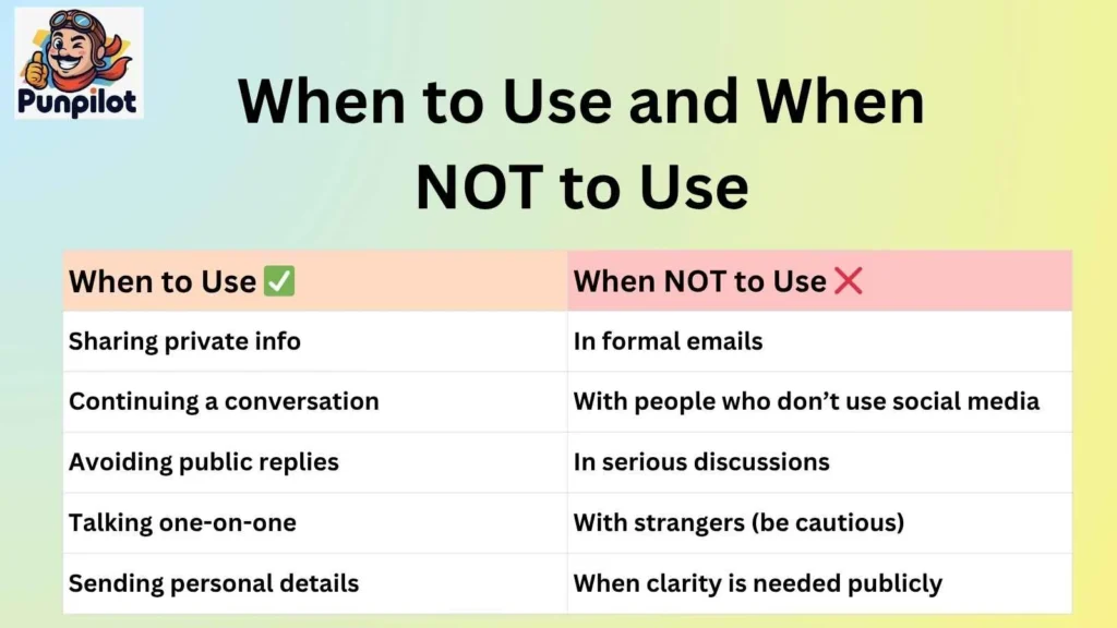 When to Use and When NOT to Use