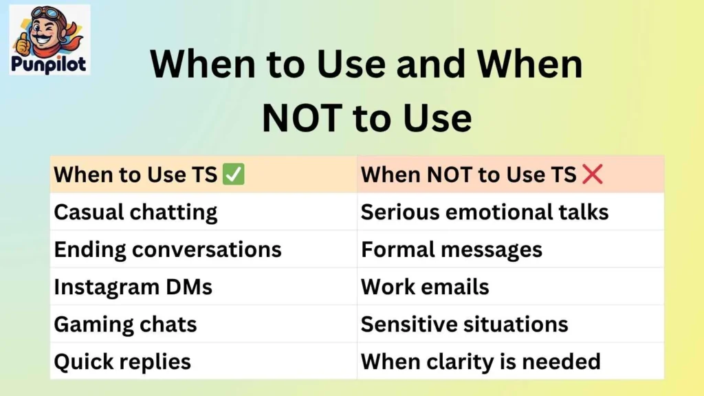 When to Use and When NOT to Use