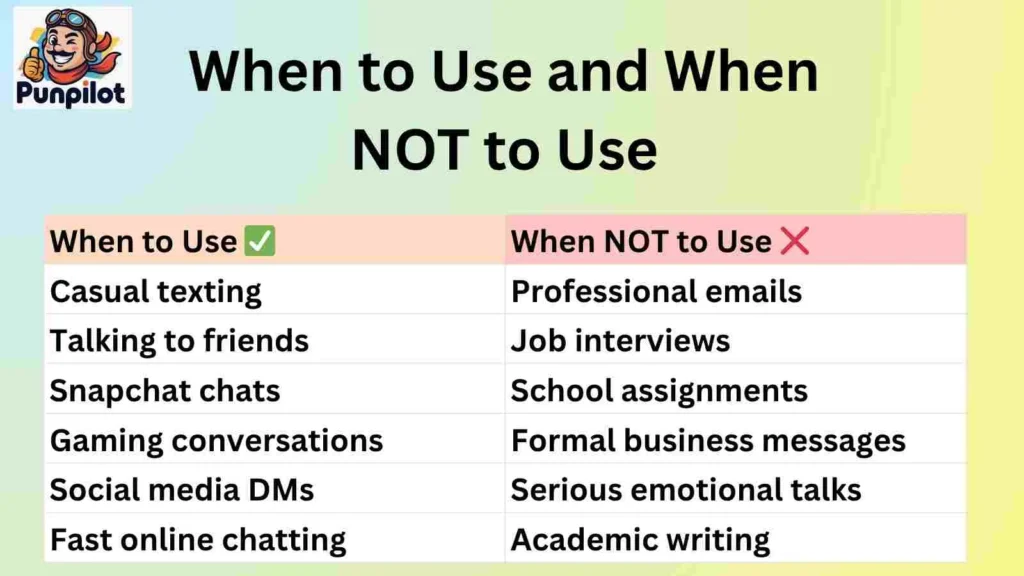 When to Use and When NOT to Use